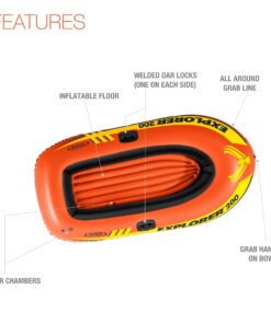 INTEX Explorer Inflatable Boat Series: Dual Air Chambers – Welded Oar Locks – Grab Handles – Bow Rope – Sporty Design Explorer 200 23 71x1rPUaXwL