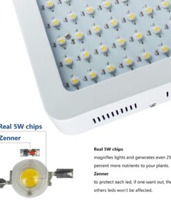 Roleadro LED Grow Light, 1200W 2nd Generation Plant Light Full Spectrum for Indoor Greenhouse Hydroponic Plants Veg and Flower 14 71x3SRkugzL