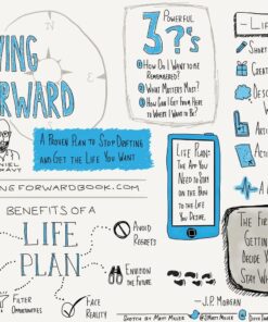 Living Forward: A Proven Plan to Stop Drifting and Get the Life You Want 12 71xC2RNNXL