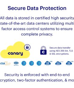Canary Pro Indoor Home Security Camera 1080p HD WiFi IP | 24/7 Watch Live Video, Siren, Climate Monitor, Motion Alerts, Two-Way Talk, Night Vision, 10x Zoom, Private Mode, Works with Alexa and More 39 71xD3hFviL