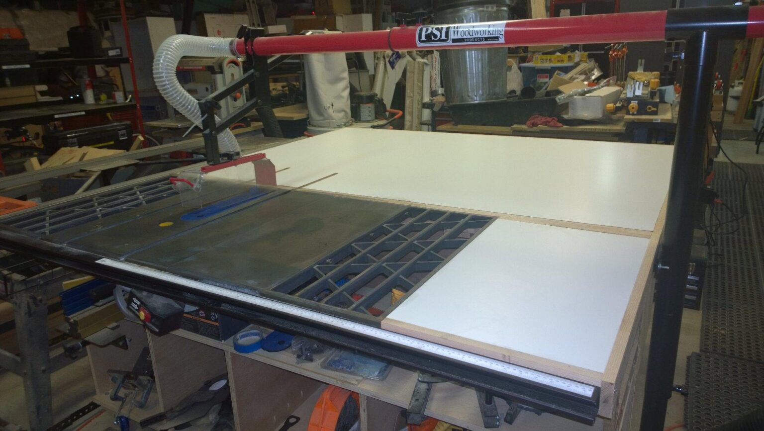 PSI Woodworking TSGUARD Table Saw Dust Collection Guard Swiftsly