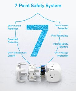 Anker 20W USB C Power Strip, 321 Power Strip with 3 Outlets and USB C Charging for iPhone 15/15 Plus/15 Pro/15 Pro Max, 5 ft Extension Cord, Power Delivery Charging for Dorm Rooms,Home Office 5ft White 22 71xNKA69iuL