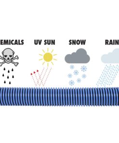 Poolmaster 33430 Heavy Duty In-Ground Pool Vacuum Hose With Swivel Cuff, Made in the USA, 1-1/2-Inch by 30-Feet 21 71xi9eEAj1L