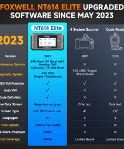 FOXWELL NT614 Elite Car Scanner, 2023 Engine Airbag Transmission ABS Scan Tool with 5 Services ABS Bleeding, SAS Calibration, EPB Throttle Oil Light Reset Tool, Live Data OBD2 Scanner Diagnostic Tool 20 71xolvkYy1L