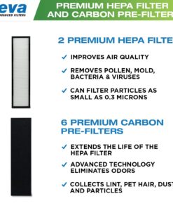 Alternative view of Veva 2 HEPA Air Filters & 6 Carbon Pre-Filters Replacement Filter C Compatible with Germguardian FLT5000/FLT5111 FLT5250PT, AC5000, AC5000E, AC5250PT, AC5350B, AC5350BCA, AC5350W, AC5300B