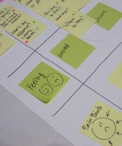 Mapping Experiences: A Complete Guide to Creating Value through Journeys, Blueprints, and Diagrams 5 71y25uYrKYL