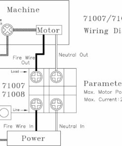 POWERTEC 71008 110/220V Single Phase On/Off Switch, 3HP, fits Table Saw, Router Table, Drill Press, Bench Saw, Band Saw 33 71y3katjCeL