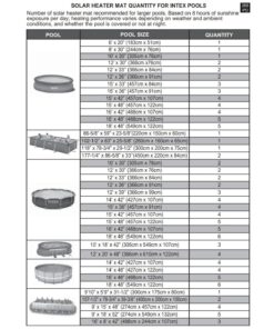 Intex Solar Heater Mat for Above Ground Swimming Pool, 47.25 in X 47.25 in 43 71y9ypFzlGL