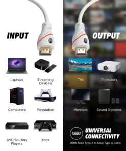 HDMI Cable 50 ft - in-Wall High Speed HDMI Cord - CL3 Rated - Supports 4K, 3D, Full HD, 2160p with Ethernet - Audio Return - Latest Version - 50 Feet (15.2 Meters) 4K 50ft 17 71yBupPjn8S