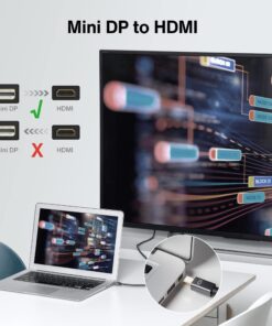 Mini DisplayPort to HDMI Cable,iVANKY Mini DP (Thunderbolt) to HDMI Cable 6.6ft,Nylon Braided,Aluminum Shell,Optimal Chip Solution for MacBook Air/Pro,Surface Pro/Dock,Monitor,Projector and More-1080P 6.6 FT 1-Pack Grey 36 71yDrJjsuZL