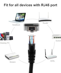 TecBillion 3 Feet Cat6 Ethernet Patch Cable - RJ45 Computer Networking Cord, Pack of 10 (Black) 12 71yGMJ1GqNL