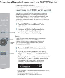 YAMAHA RX-V385 5.1-Channel 4K Ultra HD AV Receiver with Bluetooth 22 71yOPUAmoIL