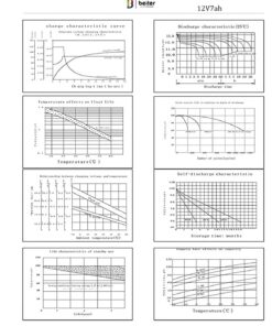 Razor E200/E200S/E300, Dirt Quad, All Pocket Mod, MX350, MX400, Ground Force Drifter Rechargeable High Performance Batteries Beiter DC Power 13 71yVcRIFfS