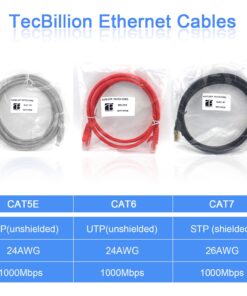 TecBillion 3 Feet Cat6 Ethernet Patch Cable - RJ45 Computer Networking Cord, Pack of 10 (Black) 13 71yYeiC83OL