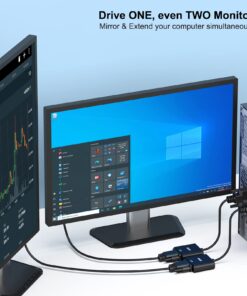 Active DVI-D to VGA Adapter, Benfei DVI-D 24+1 to VGA Male to Female Adapter 1 Pack 16 71yc7giX0IL