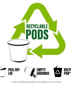 Brooklyn Beans Coffee Pods Assorted Gourmet Variety Pack, Compatible with 2.0 Keurig K Cup Brewers, 40 Count (Packaging May Vary) Assorted Variety Pack 40 Count (Pack of 1) 35 71ymlyfWNL