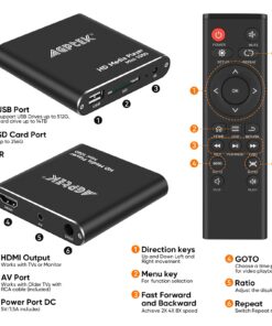 HDMI Media Player, Black Mini 1080p Full-HD Ultra HDMI Digital Media Player for -MKV/RM- HDD USB Drives and SD Cards 24 71z7QjStjcL