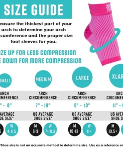 Bitly Plantar Fasciitis Socks (1 Pair) Premium Ankle Support foot Compression Sleeve (Small, Pink) Small 1 9 71z9PDVzZvL