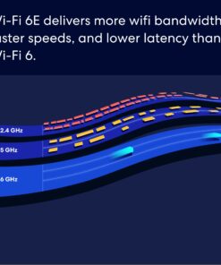 Certified Refurbished Amazon eero Pro 6E mesh Wi-Fi router | Fast and reliable gigabit + speeds | connect 100+ devices | Coverage up to 2,000 sq. ft. | 2022 release 1 Pack 10 71zJCBzUumL