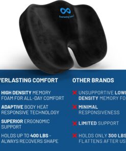 Alternative view of Everlasting Comfort Seat Cushion for Lower Back Pain Relief - Enhances Posture & Support, Provides All-Day Comfort - Non-Slip Tailbone Pain Relief Cushion - Multi-Use Car, Gaming, Office Chair Cushion Black (Flagship Cushion) The Original Memory Foam