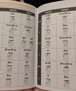 Essential Elements for Ukulele - Method Book 1: Comprehensive Ukulele Method 17 71zKS7NfeoL
