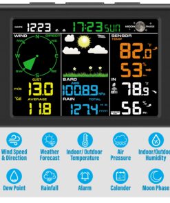 Sainlogic Professional WiFi Weather Station with Outdoor Sensor, Internet Wireless Weather Station with Rain Gauge, Weather Forecast, Wind Gauge, Wunderground, Black 35 71zKWgHAvCL