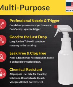 Pinnacle Mercantile Plastic Spray Bottles Leak Proof Technology Empty 32 oz Pack of 3 Made in USA 32 Oz, 3 Pack 18 71zN6ex pGS