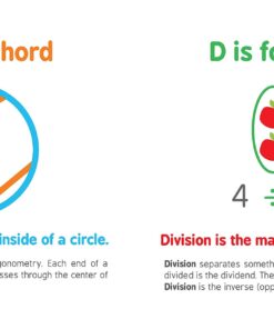 ABCs of Mathematics: Learn About Addition, Equations, and More in this Perfect Primer for Preschool Math (Baby Board Books, Science Gifts for Kids) (Baby University) 18 71zZKt1dSfL
