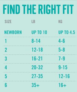 Seventh Generation Baby Diapers Size 1 Sensitive Protection Free & Clear Size 1, 80 Count (Pack of 1) 29 71zZliU3LL