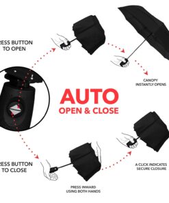 Repel Umbrella The Original Portable Travel Umbrella - Umbrellas for Rain Windproof, Strong Compact Umbrella for Wind and Rain, Perfect Car Umbrella, Golf Umbrella, Backpack, and On-the-Go 1-Black 30 71zePcx8ivL