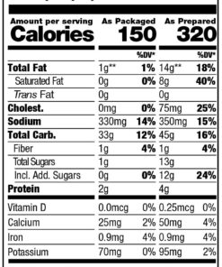 Pamela's Gluten Free Cornbread & Muffin Mix, Organic Corn, 12 Ounce Bag (Pack of 6) 12 Ounce (Pack of 6) 10 71zfqgwIIGL