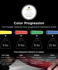 THERABAND FlexBar, Tennis Elbow Therapy Bar, Relieve Tendonitis Pain & Improve Grip Strength, Resistance Bar for Golfers Elbow & Tendinitis, Red, Light, Beginner Original Red - Light 20 71znb0dkdgL 2