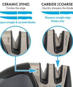 KitchenIQ 50009 Edge Grip 2-Stage Knife Sharpener, Black, Coarse & Fine Sharpeners, Compact for Easy Storage, Stable Non-Slip Base, Soft Grip Rubber Handle, Straight & Serrated Knives 31 71zp4FIx0qL