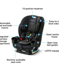 Graco TriRide 3 in 1 Car Seat | 3 Modes of Use from Rear Facing to Highback Booster Car Seat, Clybourne 24 81 eFbZeRDL