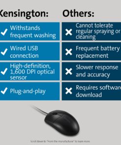 Kensington Pro Fit Washable Wired Mouse (K70315WW) 12 810PEV7hihS