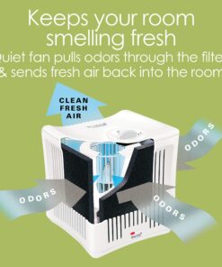 Hamilton Beach TrueAir Room Air Freshener Odor Eliminator with 3 Carbon Filters + Green Mountain Scent Cartridge for Common Household-Tobacco, Pet, Bathroom & Trash, White (04532GM) Whole Room Odor Eliminator 25 810eUlFGx3L
