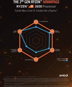 AMD Ryzen 5 2600 Processor with Wraith Stealth Cooler - YD2600BBAFBOX 24 810pYui6mmL