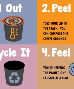 Crazy Cups Flavored Decaf Coffee Pods, Decaf Variety Pack, Decaffeinated Coffee for Keurig Machines, for Hot or Iced Coffee, Single Serve Coffee in Recyclable Pods, 0.45 Oz (Pack of 24) 0.45 Ounce (Pack of 24) 32 8110v8S4k8L