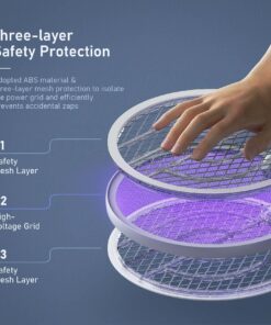 Electric Fly Swatter Racket, Mosiller 4000V 2 in 1 Bug Zapper with USB Rechargeable Base, Powerful Mosquitoes Trap Lamp & Fly Killer with 3 Layer Safety Mesh for Home, Bedroom, Kitchen, Patio (1 Pack) 1 Pack 29 811HDzSb45L