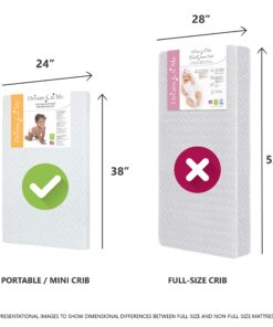 Dream On Me Holly 3” Fiber Portable, Greenguard Gold Certified, Waterproof Vinyl Cover, Lightweight Mini Crib Mattress, White 28 811N1zDIR8L