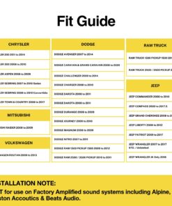 Scosche Double DIN Car Stereo Installation Kit - Install Centric ICCR6BN Compatible with Select Chrysler/Dodge/Jeep 2007-14 - Double DIN Dash Kit Aftermarket Stereo Installation - Black Complete Installation Kit 29 811pyb5pWiL