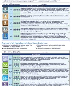 Photodon Anti-Glare Screen Protector For the Huion KAMVAS GT-191 19.5" Drawing Tablet with Kit MXH- Anti Glare 8 811ruXVvdQL