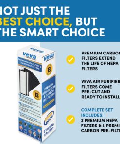 Veva HEPA Filter B Replacement, Compatible with Germ Guardian FLT4825 HEPA, AC4900CA, AC4825, AC4850PT, AC4820, Pack of 2 HEPA Filter / 8 Carbon Pre-Filters for GermGuardian Filter B 34 811xr5WwAGL