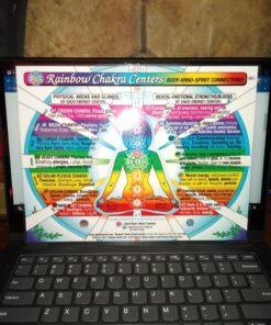 Alternative view of CHAKRA Rainbow® Centers CHART: Body-Mind-Spirit Connections in the Inner Light Resources Charts Series. 2-Sided, 8.5 x 11 in. (Small Poster/ Large Card) Perfect Paperback