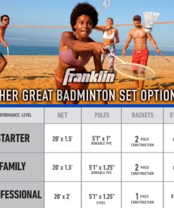 Franklin Sports Portable Badminton Set - Adult and Kids Badminton Net - Perfect Backyard/Lawn Game - Includes 4 Racquets - Recreational 17 8129tEiMjuL