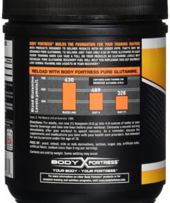 Body Fortress Pure Glutamine Powder, 10.6 Oz L Glutamine 19 812R3QXjVjS