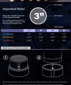 Raven R1509 3 inch PVC Termination Vent with Stainless Steel Screen and Drain Slot, White 30 812TrhSVnML