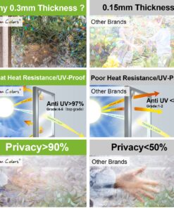 CottonColors Window Privacy Film Decorative Window Clings 3D Window Decals Static Stickers Rainbow Effect No-Adhesive Sliding Door Glass Films UV Blocking for Home, 11.8x78.7 Inch 11.8 by 78.7 In 31 812eHqgutFL