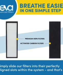Veva HEPA Filter B Replacement, Compatible with Germ Guardian FLT4825 HEPA, AC4900CA, AC4825, AC4850PT, AC4820, Pack of 2 HEPA Filter / 8 Carbon Pre-Filters for GermGuardian Filter B 33 812fQTWn2sL