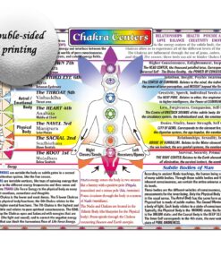 2pcs chakra chart cards wheel wall hanging decor art print for beginners small artwork and self care journal (8x11 in) Double-sided printing… chakra small 7 812spQC7wlL